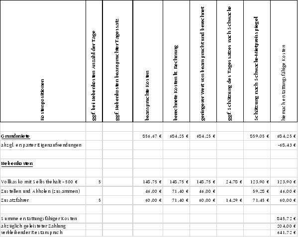 Die Entscheidung enthält an dieser Stelle ein Bild oder eine Grafik.