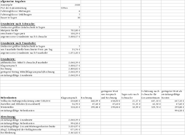 Die Entscheidung enthält an dieser Stelle ein Bild oder eine Grafik.