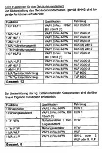 Die Entscheidung enthält an dieser Stelle ein Bild oder eine Grafik.