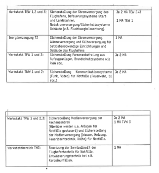Die Entscheidung enthält an dieser Stelle ein Bild oder eine Grafik.