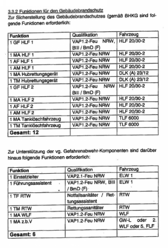 Die Entscheidung enthält an dieser Stelle ein Bild oder eine Grafik.