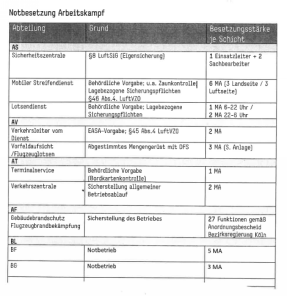 Die Entscheidung enthält an dieser Stelle ein Bild oder eine Grafik.