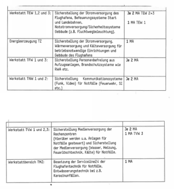 Die Entscheidung enthält an dieser Stelle ein Bild oder eine Grafik.