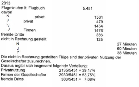 Die Entscheidung enthält an dieser Stelle ein Bild oder eine Grafik.