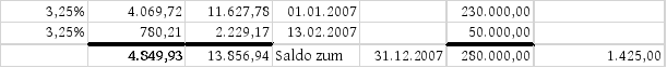 Die Entscheidung enthält an dieser Stelle ein Bild oder eine Grafik.
