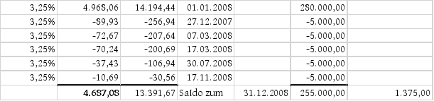 Die Entscheidung enthält an dieser Stelle ein Bild oder eine Grafik.