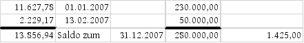 Die Entscheidung enthält an dieser Stelle ein Bild oder eine Grafik.