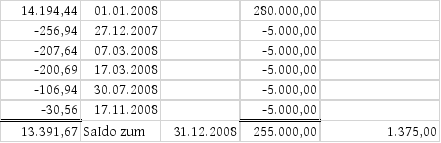 Die Entscheidung enthält an dieser Stelle ein Bild oder eine Grafik.