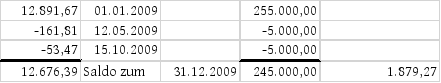 Die Entscheidung enthält an dieser Stelle ein Bild oder eine Grafik.