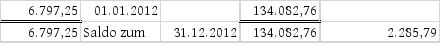 Die Entscheidung enthält an dieser Stelle ein Bild oder eine Grafik.