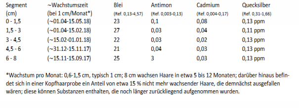 Die Entscheidung enthält an dieser Stelle ein Bild oder eine Grafik.