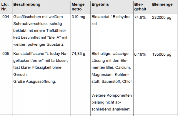 Die Entscheidung enthält an dieser Stelle ein Bild oder eine Grafik.