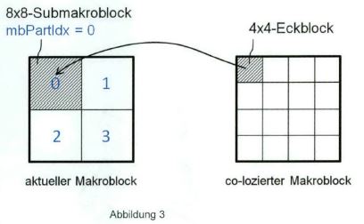 Die Entscheidung enthält an dieser Stelle ein Bild oder eine Grafik.