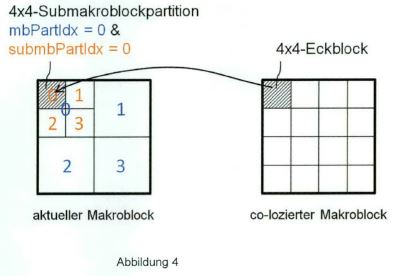 Die Entscheidung enthält an dieser Stelle ein Bild oder eine Grafik.