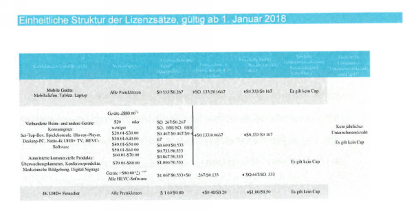 Die Entscheidung enthält an dieser Stelle ein Bild oder eine Grafik.