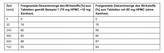 Die Entscheidung enthält an dieser Stelle ein Bild oder eine Grafik.