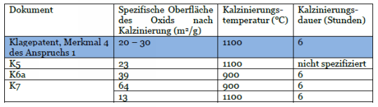 Die Entscheidung enthält an dieser Stelle ein Bild oder eine Grafik.