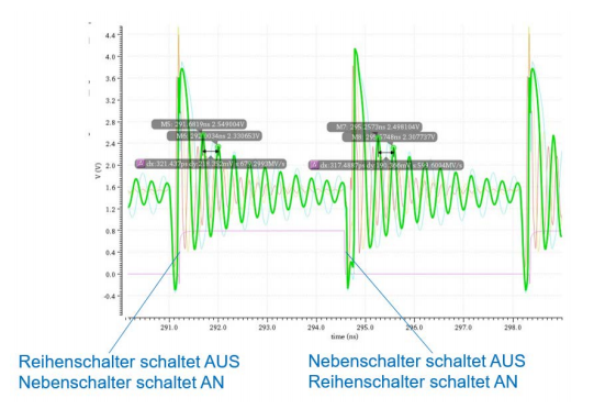 Die Entscheidung enthält an dieser Stelle ein Bild oder eine Grafik.