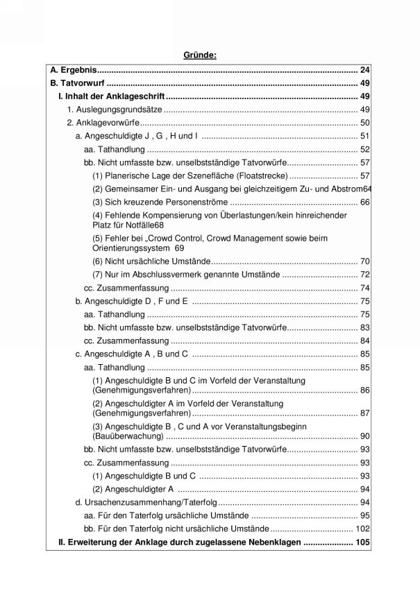 G:\GDez4A\JaegerJ\texte\Duisburg\Inhaltsverzeichnis als Bilddateien\Stand 20.07.2016\Inhaltsverzeichnis überarbeitet Stand 20.07.2016.docx.jpg
