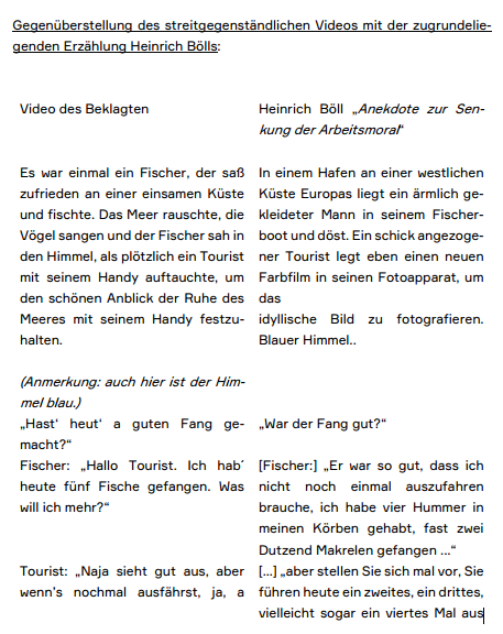 Die Entscheidung enthält an dieser Stelle ein Bild oder eine Grafik.