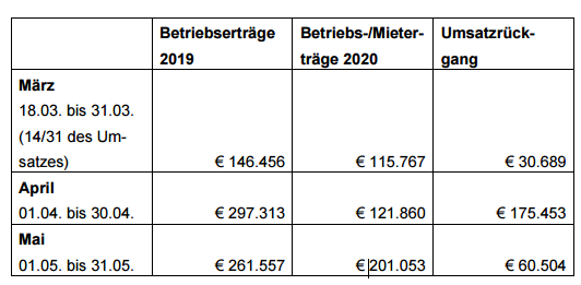 Die Entscheidung enthält an dieser Stelle ein Bild oder eine Grafik.