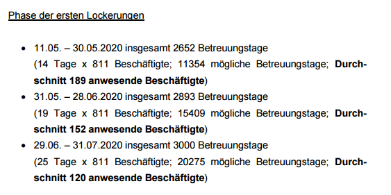 Die Entscheidung enthält an dieser Stelle ein Bild oder eine Grafik.