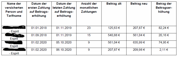 Die Entscheidung enthält an dieser Stelle ein Bild oder eine Grafik.