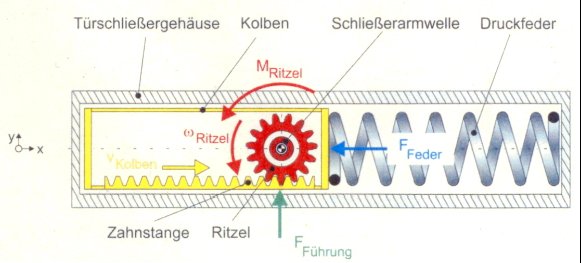Tür.2.jpg