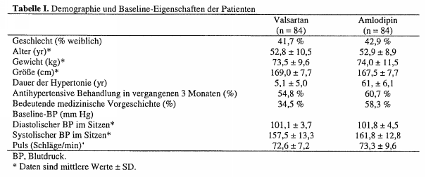 Die Entscheidung enthält an dieser Stelle ein Bild oder eine Grafik.