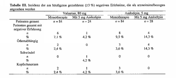 Die Entscheidung enthält an dieser Stelle ein Bild oder eine Grafik.