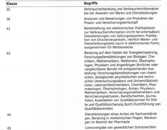 Die Entscheidung enthält an dieser Stelle ein Bild oder eine Grafik.