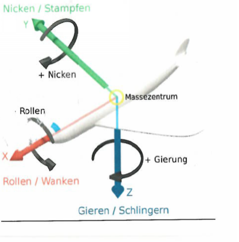 Die Entscheidung enthält an dieser Stelle ein Bild oder eine Grafik.
