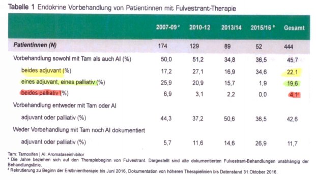 Die Entscheidung enthält an dieser Stelle ein Bild oder eine Grafik.