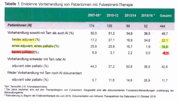 Die Entscheidung enthält an dieser Stelle ein Bild oder eine Grafik.