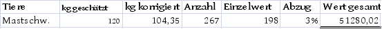 Die Entscheidung enthält an dieser Stelle ein Bild oder eine Grafik.