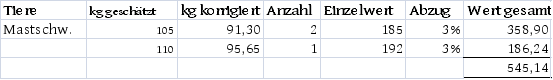 Die Entscheidung enthält an dieser Stelle ein Bild oder eine Grafik.