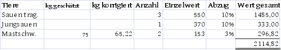Die Entscheidung enthält an dieser Stelle ein Bild oder eine Grafik.