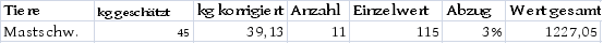 Die Entscheidung enthält an dieser Stelle ein Bild oder eine Grafik.