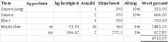 Die Entscheidung enthält an dieser Stelle ein Bild oder eine Grafik.