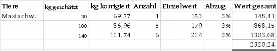 Die Entscheidung enthält an dieser Stelle ein Bild oder eine Grafik.