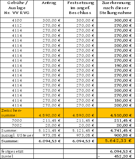 Die Entscheidung enthält an dieser Stelle ein Bild oder eine Grafik.