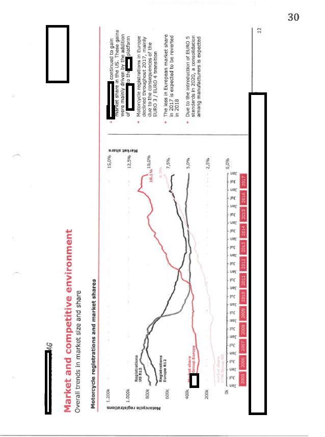 H:\Daten\Bilder 6. Zivilsenat\6U165-18-10.png