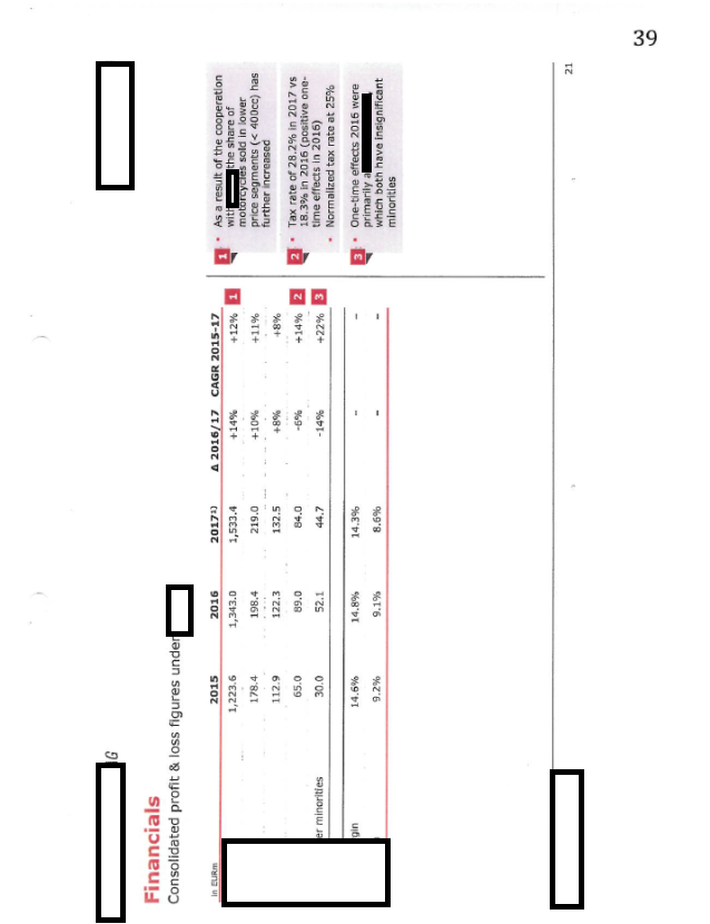 H:\Daten\Bilder 6. Zivilsenat\6U165-18-18.png