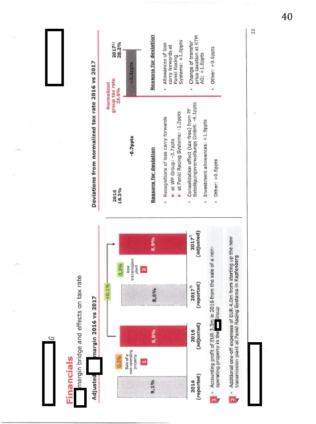 H:\Daten\Bilder 6. Zivilsenat\6U165-18-19.png