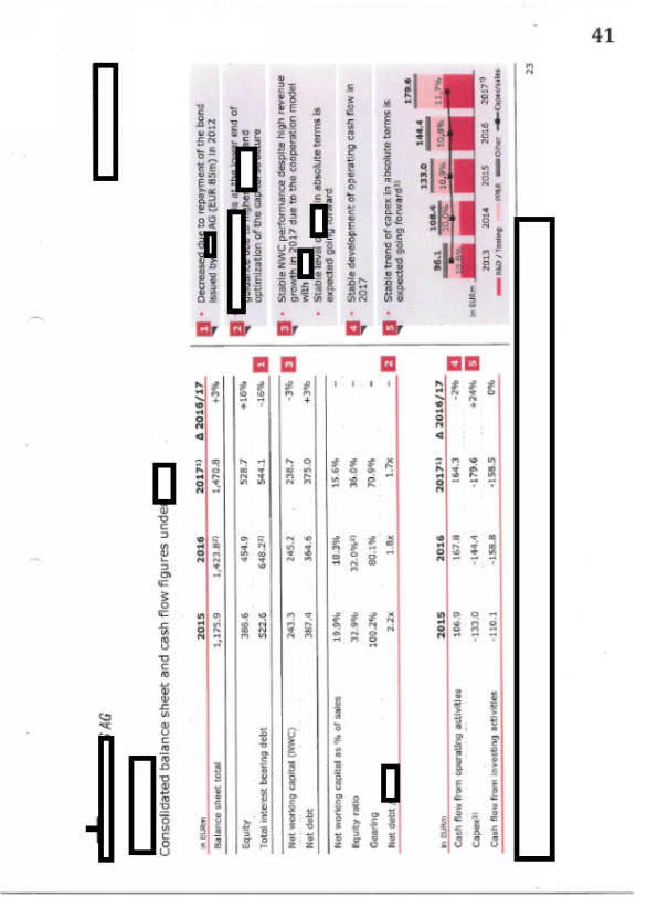 H:\Daten\Bilder 6. Zivilsenat\6U165-18-33.png