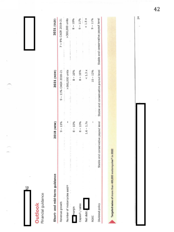H:\Daten\Bilder 6. Zivilsenat\6U165-18-34.png