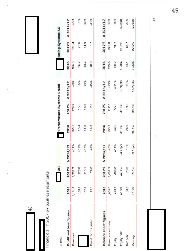 H:\Daten\Bilder 6. Zivilsenat\6U165-18-23.png
