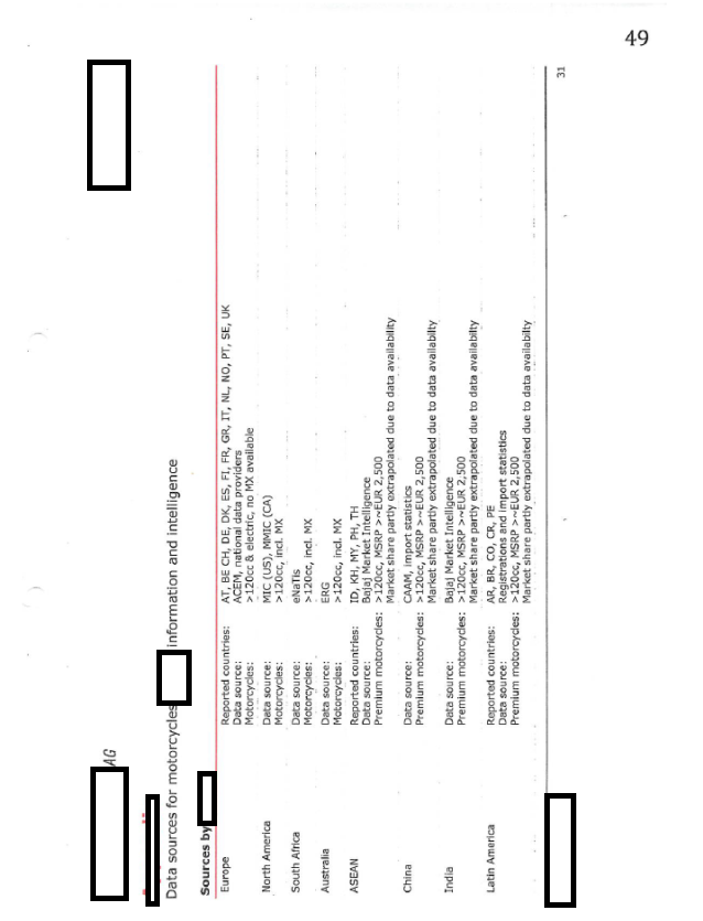 H:\Daten\Bilder 6. Zivilsenat\6U165-18-27.png