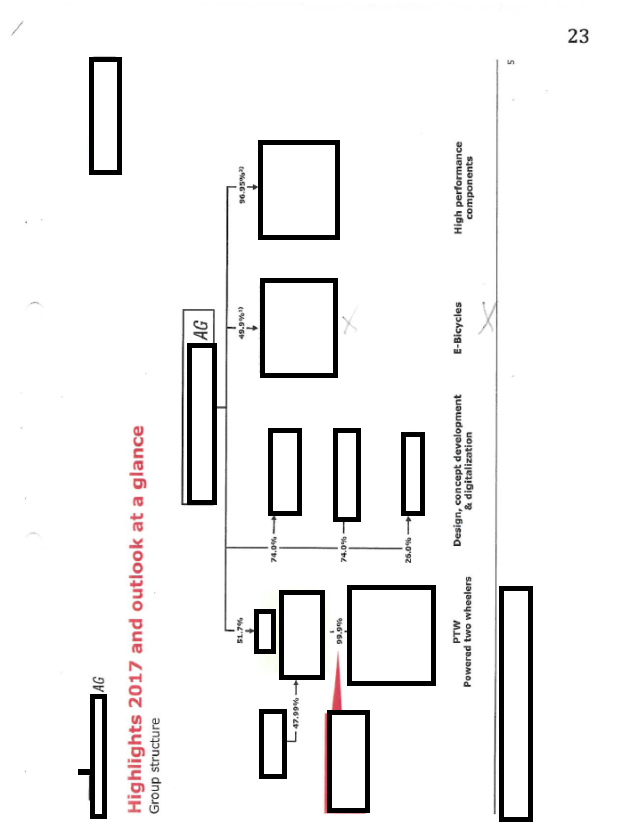 H:\Daten\Bilder 6. Zivilsenat\6U165-18-5.png