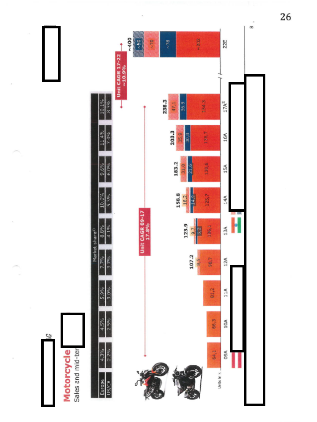 H:\Daten\Bilder 6. Zivilsenat\6U165-18-7.png